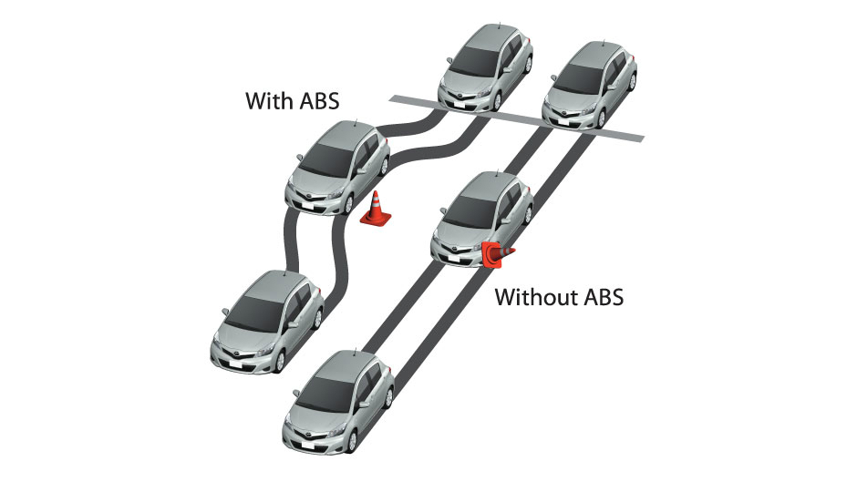 Sistema anti-bloccaggio ruote - ABS image